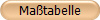 Ma�tabelle